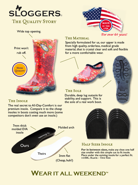 How to make a 2025 shoe one size smaller